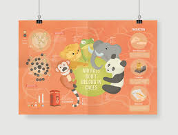 Zoo Mockup Poster Jpg Yearbook Design Yearbook Themes Infographic Design