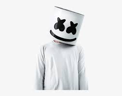 Marshmello Backstages Brasil Imagens Dj Marshmello Png 1180x695 Png Download Pngkit Fortnite dj marshmello sticker by zoieyt. imagens dj marshmello png