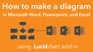 How To Make An Org Chart In Word Lucidchart