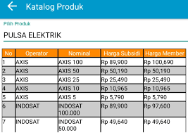 Nikmati penawaran harga produk terbaik dari kami! Cara Pembelian Pulsa Elektrik Di Hipo Seputar Bisnis Online