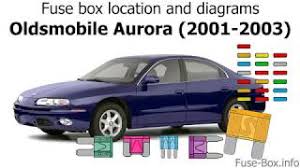 Be sure to close and lock the storage area. 2001 Oldsmobile Aurora Fuse Diagram Wiring Diagram Solid Update Solid Update Pennyapp It