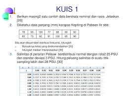 12 jp judul modul : Statistika Pertemuan 5 Distribusi Peluang Normal Dosen Pengampu Mk Ppt Download