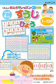 Amazon.com: [Amazon.co.jp limited edition] Letson mini suuji hail (A4, 4  pieces) with bath : Toys & Games