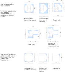 Per un corretto dimensionamento del vano ascensore a norma disabili bisogna rispettare delle misure standard a seconda del tipo di edificio al quale l'ascensore è destinato, le misure da rispettare cambiano a. Percorsi E Corridoi