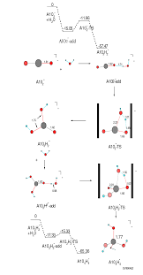 Next enter the value you want to convert. Https Www Osti Gov Servlets Purl 911485