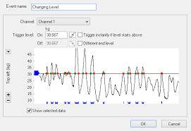 Labchart Animalab