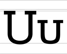 Tons of awesome u alphabet new wallpapers to download for free. ÊŠ Wikipedia