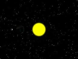 Earth sun moon orbit diagram. Sun Earth Moon Animation Youtube