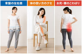 左側の腰が痛いのはなぜ？原因タイプ別セルフチェックとやってはいけない対処法｜こころ整体院グループ