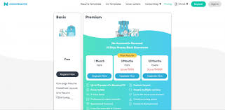 This is the perfect way to express how your specific skills are relevant to the open position. Novoresume Review Online Professional Resume Builder