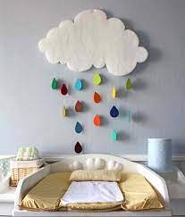All you need to do is grab some fabric to suit your baby's nursery and head on over to make it, love it for the tutorial. Easy Nursery Ideas With A Modern Twist Craftfoxes