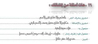 المجلد الثاني المجرور بالإضافة مدخل. Ù‡Ø§Øª Ø§Ù…Ø«Ù„Ø© Ù…Ù† Ø§Ù†Ø´Ø§Ø¦Ùƒ Ù…Ø¬Ø±ÙˆØ± Ø¨Ø­Ø±Ù Ø§Ù„Ø¬Ø± Ù…Ø¬Ø±ÙˆØ± Ø¨Ø§Ù„Ø§Ø¸Ø§ÙØ© Ù…ÙØ¹ÙˆÙ„ Ø¨Ù‡ Ù…ÙØ¹ÙˆÙ„ ÙÙŠÙ‡ Ø¸Ø±Ù Ø²Ù…Ø§Ù† ØªÙ…ÙŠÙŠØ² Ù…ÙˆÙ‚Ø¹ ÙØ²ÙˆØ±Ø©
