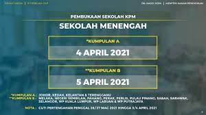 Berikut adalah tarikh buka sekolah terkini yang diumumkan oleh dr radzi jidin menerusi sidang media yb menteri kanan pendidikan berhubung pembukaan sekolah bawah kementerian. Tarikh Sekolah Buka Selepas Pkp 2 0 Shima Jelani Pengedar Shaklee Shah Alam