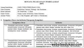 Rpp Pjok 1 Lembar Kelas 9 Semester 2 K13 Revisi 2020 Websiteedukasi Com