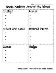 Simple Machines Around School Simple Machines Simple Machine Projects Simple Machines Unit