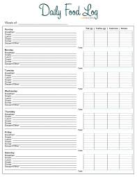 Online Gratitude Journal Template List For Your Planner Free Printable Templates T Food Journal Printable Food Diary Printable Food Log