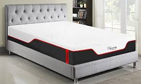A mattress' conforming ability can be important for its overall comfort. Best Online Mattress Reddit Reviews 2021 By Ai Consumer Report Productupdates