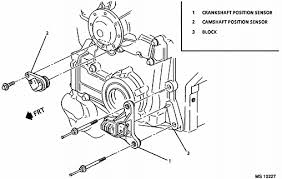 No scan tool is needed for this test! Where Is The Crankshaft Position Sensor Located On A Buick Lesabre