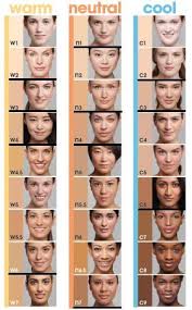 L Oreal Paris True Match Mineral Foundation Available Shades Underlined On Color Chart Skin Tone Makeup Human Skin Color Neutral Skin Tone