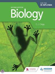 Biology For A Changing World 3rd Edition Pdf Pin On Top Selling Ib Biology Resources