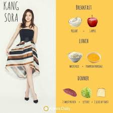 Pin By Ella C On Food And Drink Kpop Diet Iu Diet Korean Diet