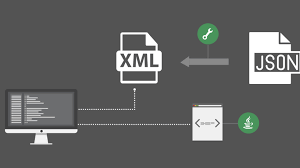 However, xml (extensible markup language) is widely appreciated among developers due to its simplicity and compactness. Solving The Xml Problem With Jackson Stackify