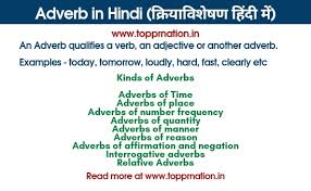 These adverbs express in what manner or how an action is done. What Is Adverb Of Manner In Hindi
