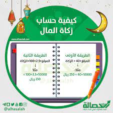 ÙŠÙƒÙˆÙ† Ø±Ø§Ø¶ÙŠØ§ Ø¬Ø«Ù… ØºÙŠØ± Ø§Ù„Ù…Ø±ØºÙˆØ¨ ÙÙŠÙ‡ Ø·Ø±ÙŠÙ‚Ø© Ø­Ø³Ø§Ø¨ Ø²ÙƒØ§Ø© Ø§Ù„Ø§Ø±Ø¶ Saulnaymazerolles Com
