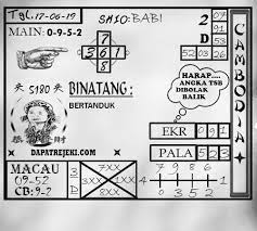 Prediksi Togel Cambodia Senin 17 Juni 2019 Permainan Angka Sydney Permainan Kartu