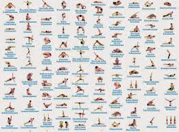 Feel free to browse at our other categories yoga asanas with pictures and names pdf, yoga asanas postures with pictures pdf, all yoga asanas pdf, all yoga asanas with pictures and. Yoga Chart Pdf Novocom Top
