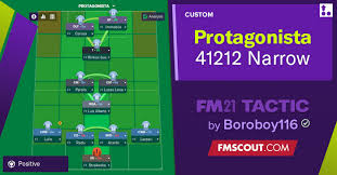 We did not find results for: The Protagnista Fm21 Tactic Fm Scout