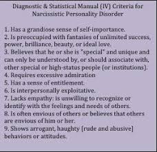 Diagnostic Criteria For Narcissistic Personality Disorder If You Ve Been Involved Narcissistic Personality Disorder Manipulative People Personality Disorder