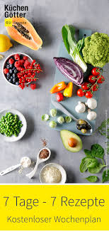 7 Tage 7 Einfache Gerichte Die Euren Geldbeutel Schonen Dieser Wochenplan Versorgt Euch Mit Leckeren Rezeptideen Aus Grundna Essen Rezepte Wochenplan Essen