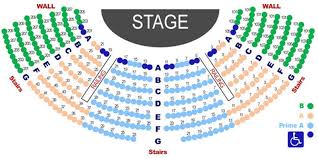 Lambs Players Theatre Seating Chart Theatre In San Diego