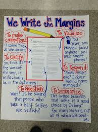 anchor chart write in the margins image only school