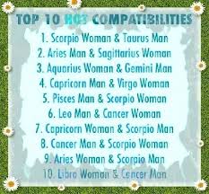 Cancer woman and scorpio man compatibility. Cancer And Scorpio Cancer And Scorprio Agree Facebook