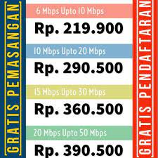 Maybe you would like to learn more about one of these? Mnc Play Internet Rumah Murah Shopee Indonesia