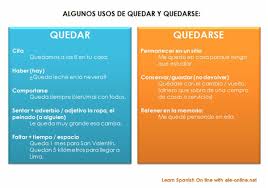 Quedar Quedarse