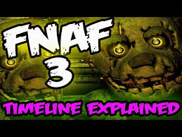 It was terrifying and people were challenging themselves to have enough grit. Fnaf Timeline Explained Five Nights At Freddy S 3 General Discussions