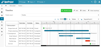 Open Source Gantt Chart Applications Software