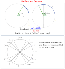 Radians And Degrees Solutions Examples Worksheets Videos