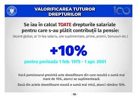 Proiectul De Lege A Pensiilor Toate Informatiile Actualizat
