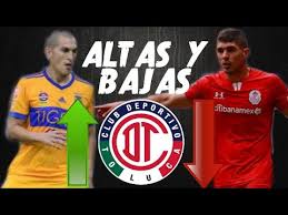 Toluca vs cruz azul 2021 guardianes no te pierdas todo el análisis que realizamos de este fabuloso encuentro y no olvides dejar tu comentario. Altas Y Bajas De Toluca Rumbo Al Guardianes 2021 Toluca Fc Clausura 2021 Youtube
