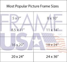 Picture Frame Sizes Most Popular