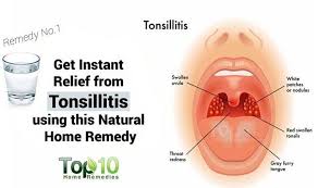 Pin On Sore Throat