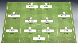 Quelle est l'équipe d'italie de football à la coupe du monde 1938 ? Coupe Du Monde 1982 La Retro Victoire De L Italie En Espagne Eurosport