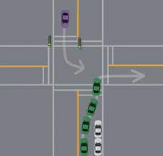 Turning Right On A Green Light 8 Awesome Tips For Drivers