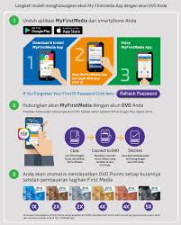 Aplikasi ini berfungsi sebagai media informasi untuk para jama'ah, jama'ah dapat mendapatkan informasi jadwal khutbah, jadwal. Hubungkan Akun Myfirstmedia Dengan Akun Ovo