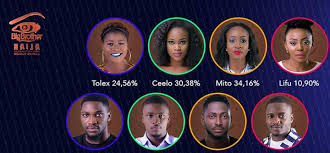 Nigerians renew call on multichoice, others on pay as you go tariff. Bbnaija See Who The Housemates Voted For Eviction This Week Nightlife Ng Hottest News About Nightlife In Nigeria