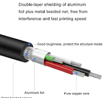 USB 2.0 Printer Cable: High Speed Type A To B Male Sync Data ...